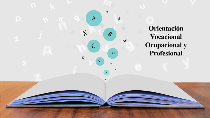 Orientación Vocacional Ocupacional by Judith Fernandez on Prezi