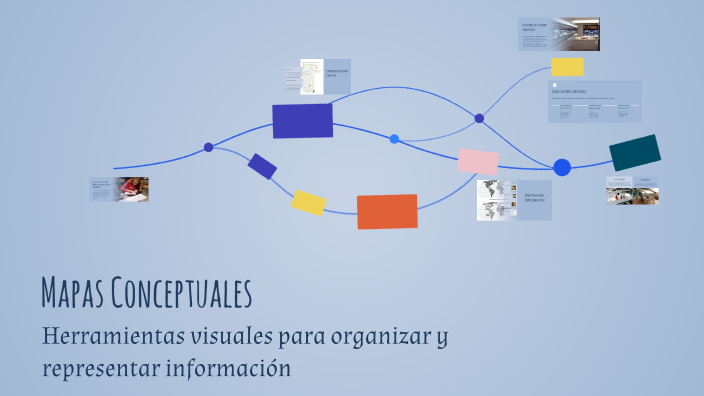 Mapas Conceptuales by Erin Manzanarez on Prezi