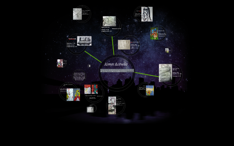 Aimee Acevedo Porrtfolio by Aimee Acevedo on Prezi