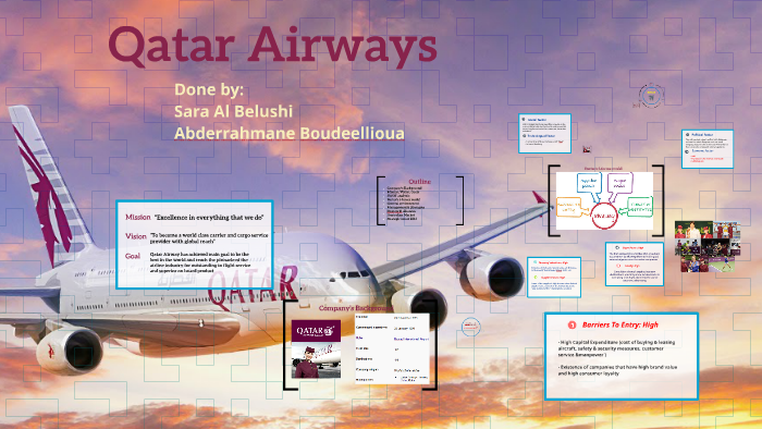 Qatar Airways By Sara Bluch On Prezi