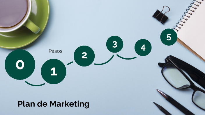 PASOS PARA UN PLAN DE MARKETING by genesis villamagua quiñonez on Prezi