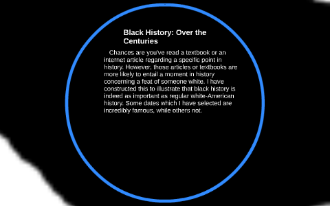 Social Studies Black History Timeline Presentation by Holden Skeels on ...