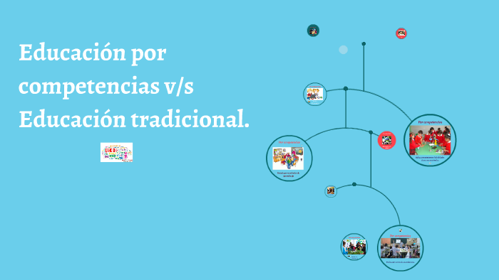 Educación por competencias v/s tradicional by Lizbeth Pineda on Prezi
