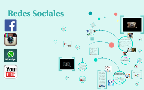 Redes Sociales by Maria isabel Cruz on Prezi