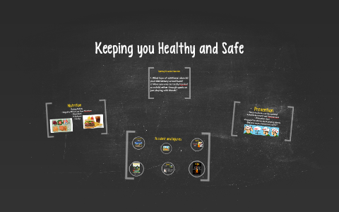 Chapter 8 Health and Well-Being by Courtney Forstmann on Prezi