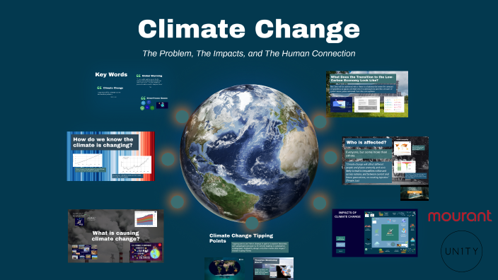 The Impact of Climate Change by Olivia Bennett on Prezi