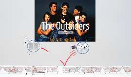 The Outsiders Characters By Ms S A