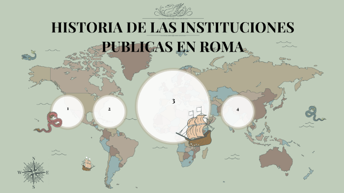 Historia De Las Instituciones Publicas Romanas By Juan Sebastian Bulla Gutierrez On Prezi 7499