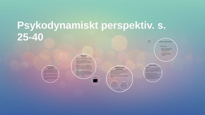 Psykodynamiskt Perspektiv. S. 25-40 By Jonna Timlin On Prezi