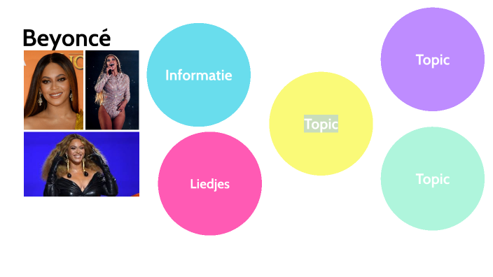 Presentatie over Beyoncé by Liah Schalck on Prezi