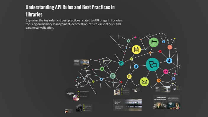 Understanding API Rules and Best Practices in Libraries by Luyang Yu on ...