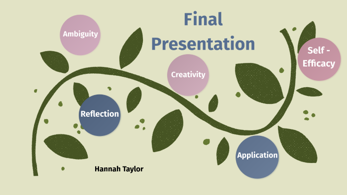 Final Presentation by Hannah Taylor on Prezi