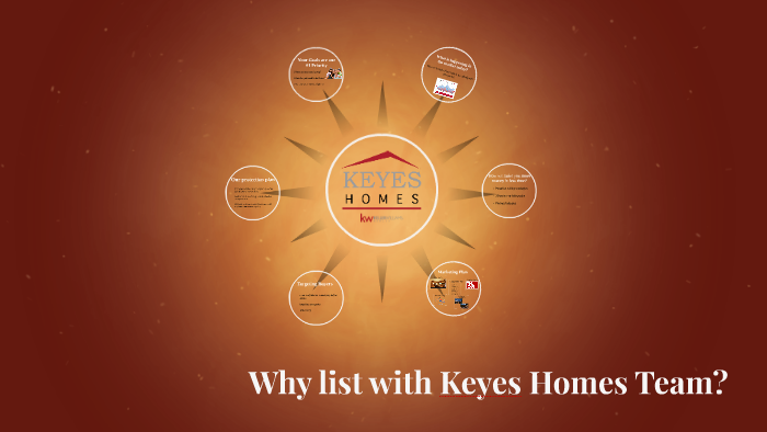 Why list with Keyes Homes Team? by Brandon Keyes on Prezi