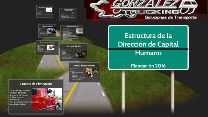 Estructura de la Dirección de Capital Humano by conny cebreroz on Prezi