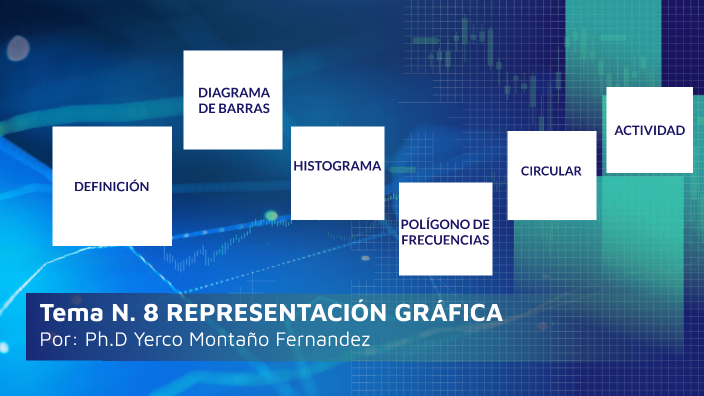 Tema N 8 Representación Gráficas By Yerco Montaño Fernandez On Prezi Tema N 8 Representación Gráficas By Yerco Montaño Fernandez On Prezi