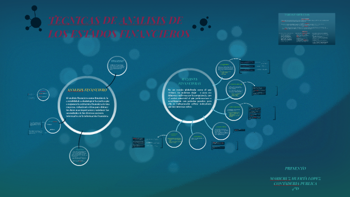 Tecnicas De Analisis De Los Estados Financieros By Maricruz Huerta