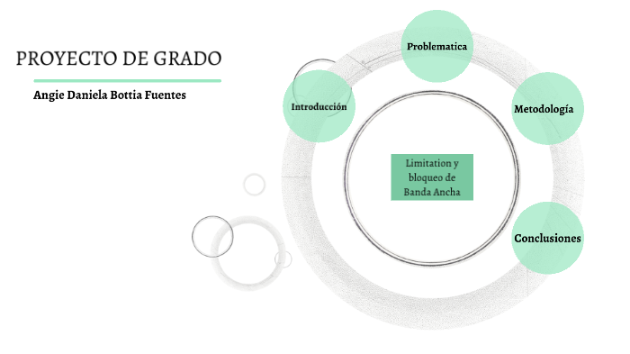 Proyecto de Grado by Angie Daniela on Prezi