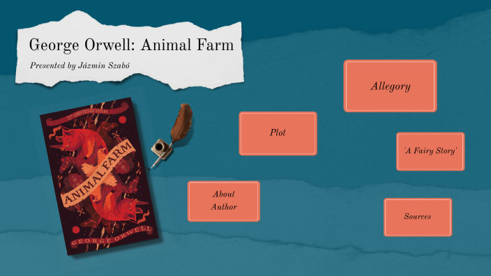 George Orwell: Animal Farm by Jázmin Szabó on Prezi