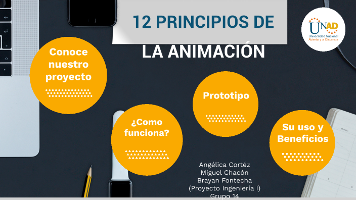 12 Principios De La Animaciónpptx