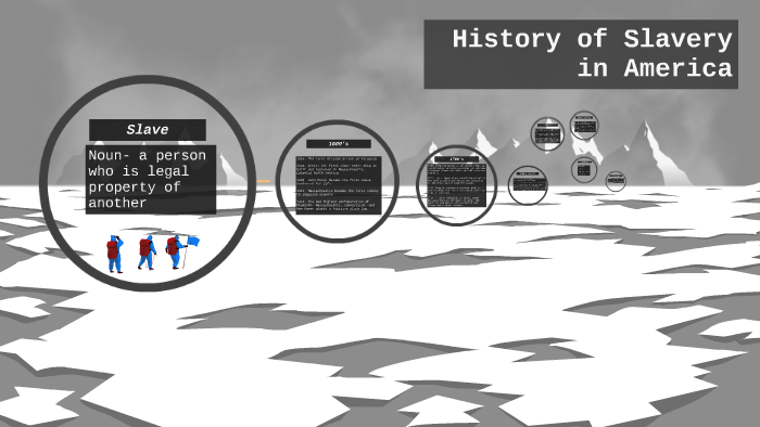 History of Slavery in America by La'Ron Moses on Prezi