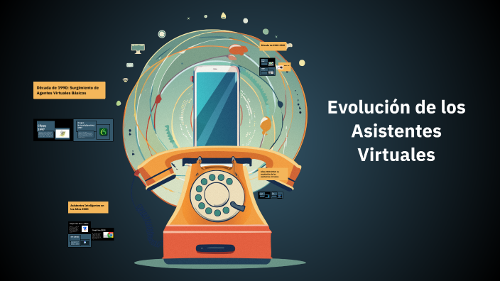 Evolución de los Asistentes Virtuales by Dulce Darlene Cuyuch Bá on Prezi