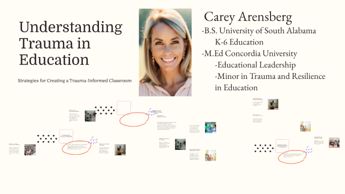 Understanding Trauma in Education by Carey Arensberg on Prezi