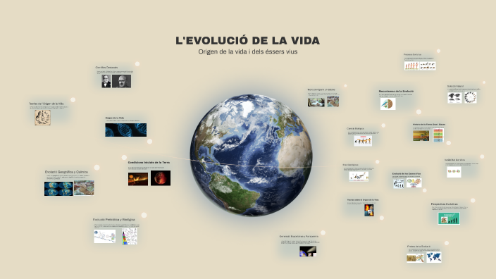 Origen y Evolución de la Vida by Carla Quilez on Prezi