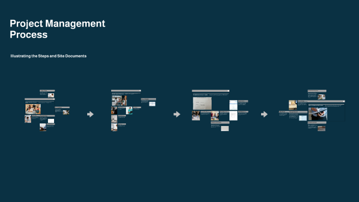 Illustrating Project Management Process by Farah Nosseir on Prezi