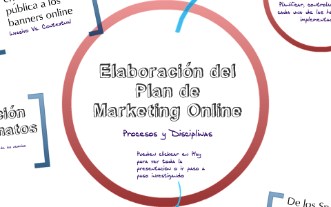 Elaboración Plan de Marketing Online by Santiago Correa on Prezi