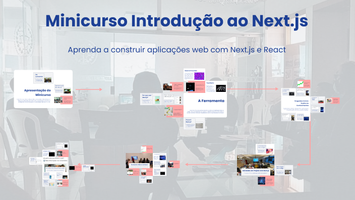Minicurso Introdução ao Next.js by Caio Soares on Prezi