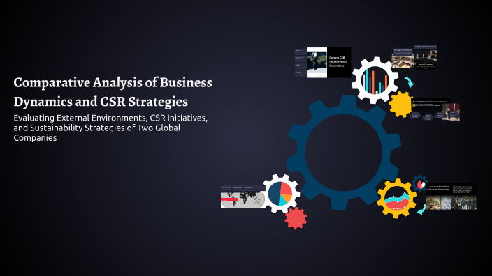Comparative Analysis of Business Dynamics and CSR Strategies by kalindi ...