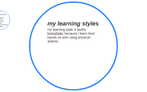 my learning styles by isaiah moore on Prezi