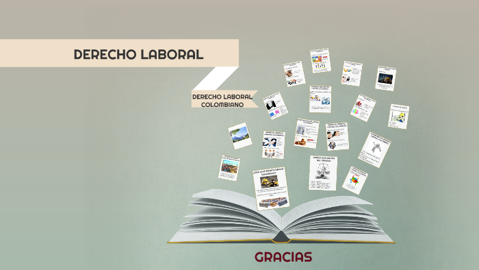 DERECHO LABORAL by Paula Acero on Prezi