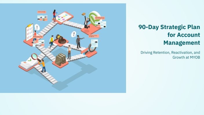 90-Day Strategic Plan for Account Management by Avinash Kaushik on Prezi