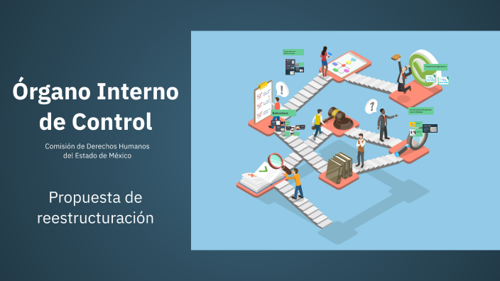 Órgano de Control Interno by Raul Garrido on Prezi