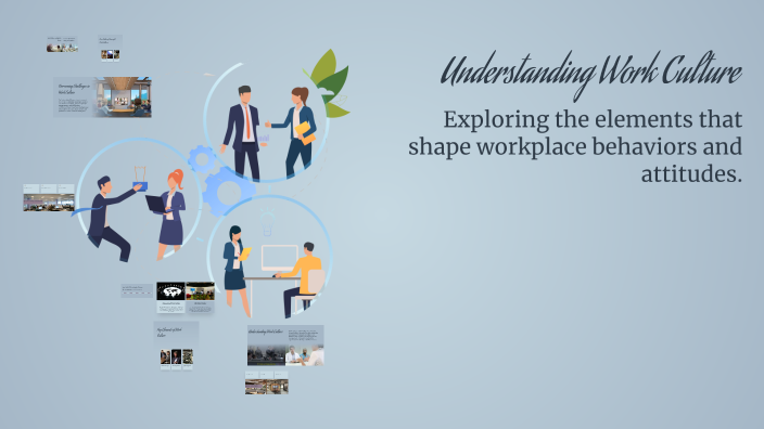 Understanding Work Culture by Mohammad Ega Nugraha on Prezi