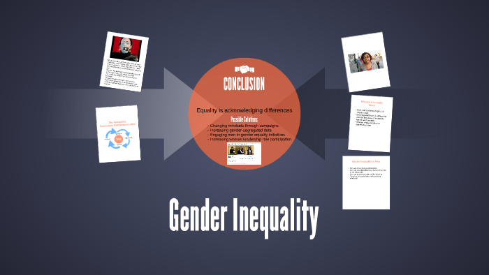 Gender Inequality by on Prezi