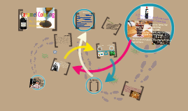 Chemicals In The Environment Caramel Coloring In Sodas By Sabrina Maiorano