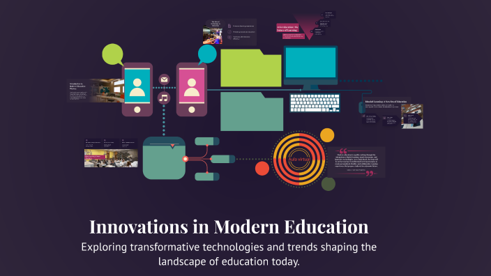 Innovations in Modern Education by jasmine kaur on Prezi