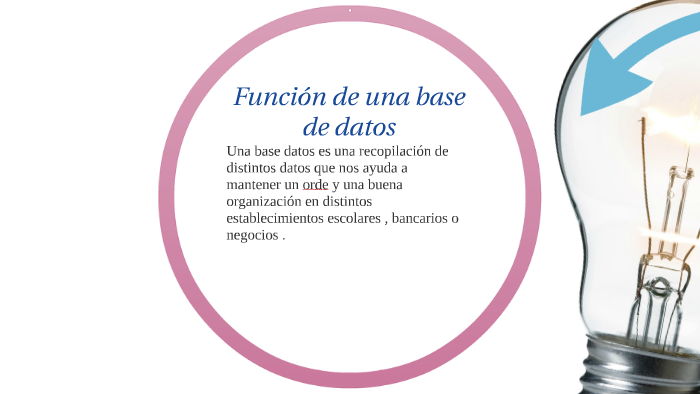 Elementos de una base de datos by luisa Fernanda Luna del Cid on Prezi