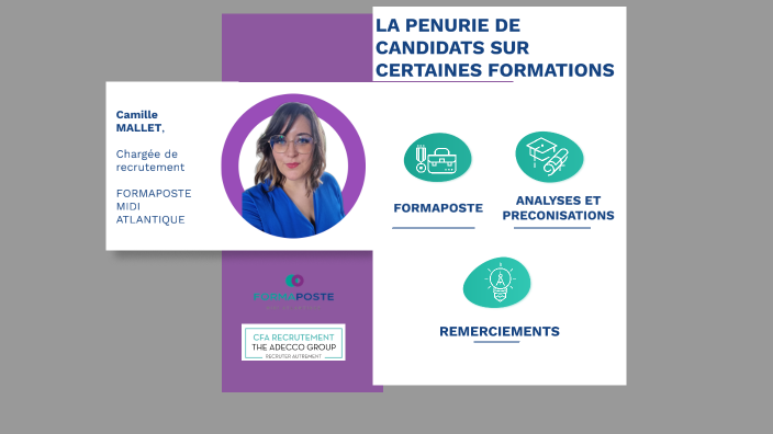 Soutenance Mémoire - FMA by Camille Mallet on Prezi