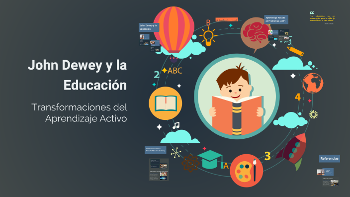 John Dewey y la Educación by Tony Moal on Prezi