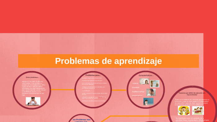 Problemas de aprendizaje by adolfo rojas on Prezi