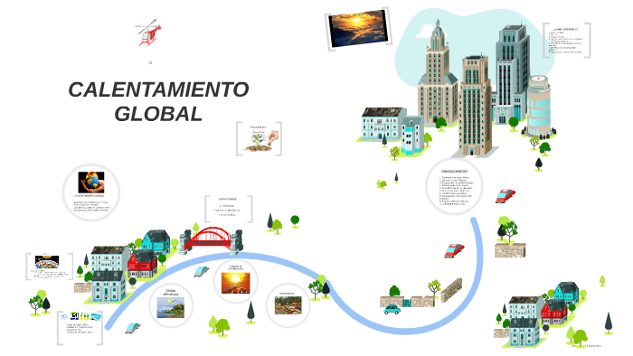 CALENTAMIENTO by lizeth betancourt on Prezi
