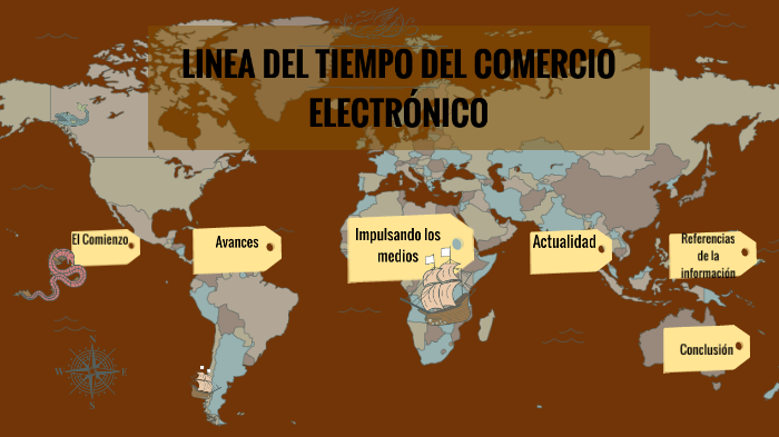 LINEA DEL TIEMPO DEL COMERCIO ELECTRÓNICO by Alexis Davalos on Prezi