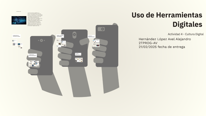 Uso de Herramientas Digitales by Axel Alejandro Hernandez lopez on Prezi