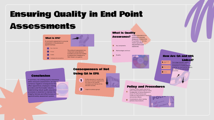 Ensuring Quality in End Point Assessment by Edwina Chown on Prezi