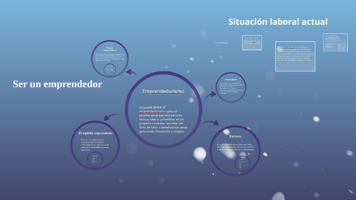 Ser un emprendedor by Ian Paul on Prezi