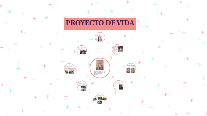 PROYECTO DE VIDA by Yessica Leija on Prezi