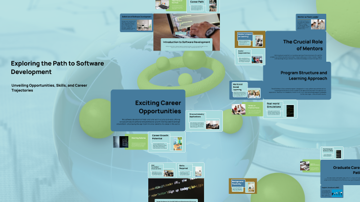 Exploring the Path to Software Development by Carla Re on Prezi